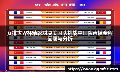 女排世界杯精彩对决美国队挑战中国队直播全程回顾与分析